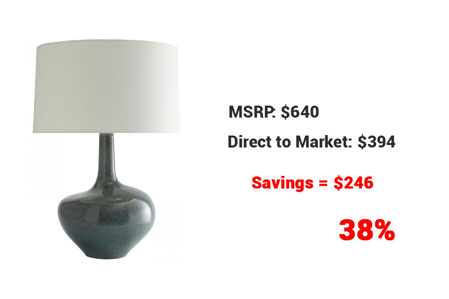 lamp cost savings.jpg