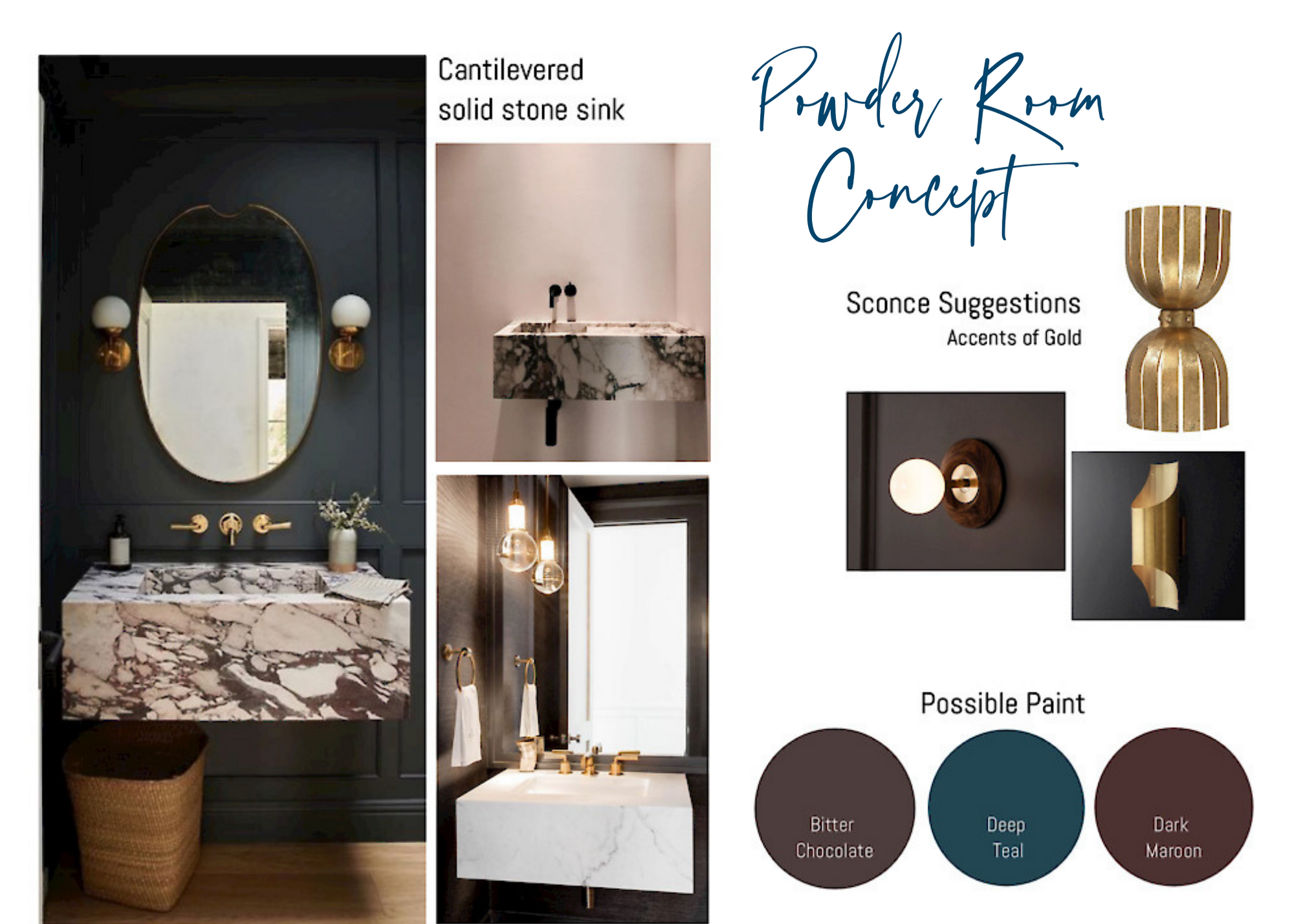 Powder room mood board and concept